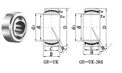 Сферический подшипник скольжения GE...UK-2RS